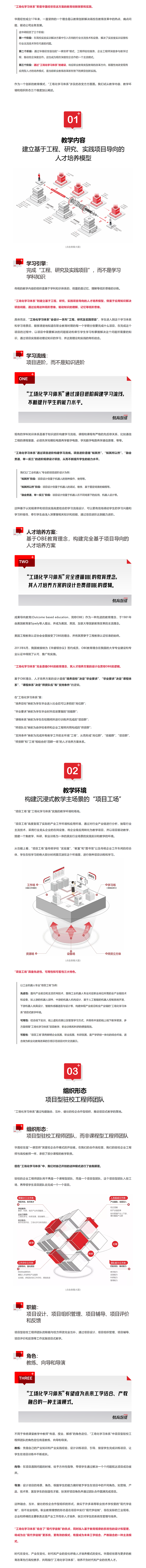 以“工场化学习体系”践行职业教育的类型教育.png