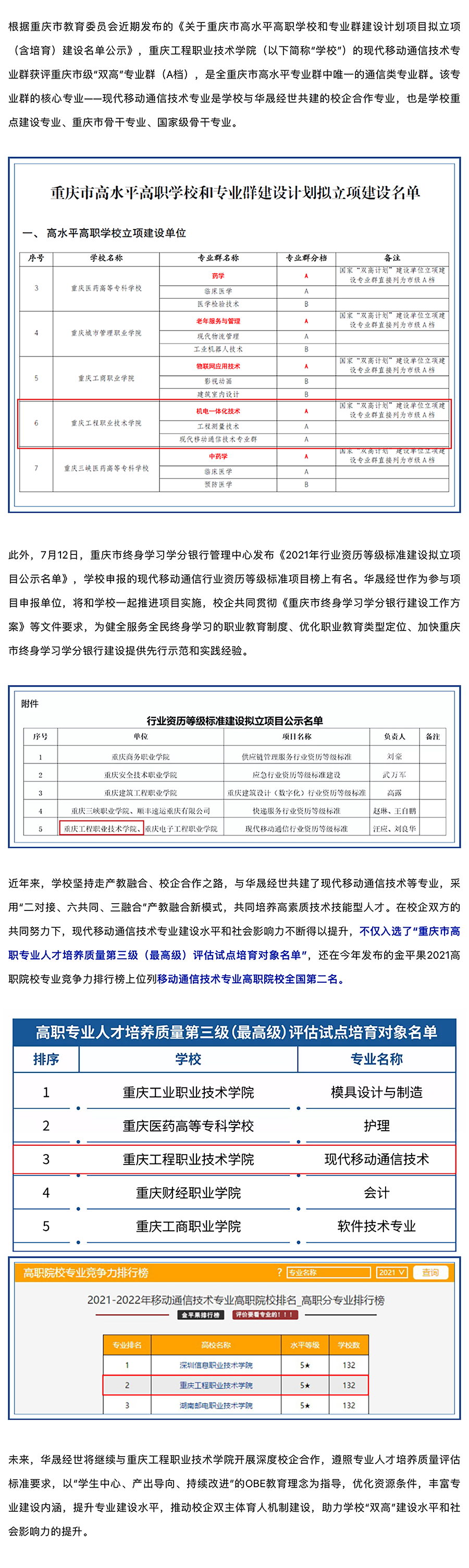 重庆工程职业技术学院现代移动通信技术专业建设成果丰硕副本.png