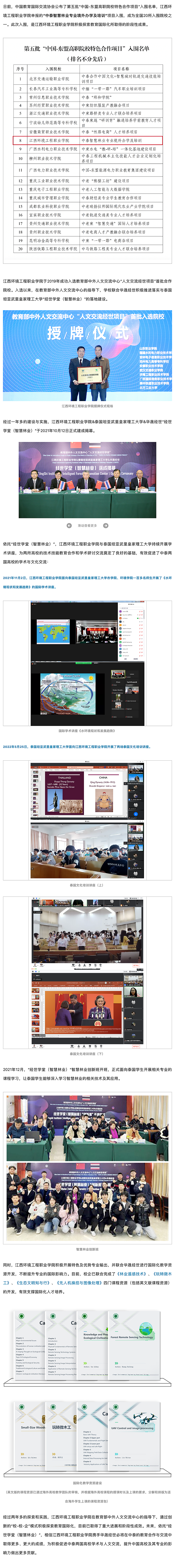 江西环境工程职业学院入围第五批“中国-东盟高职院校特色合作项目”院校副本.png