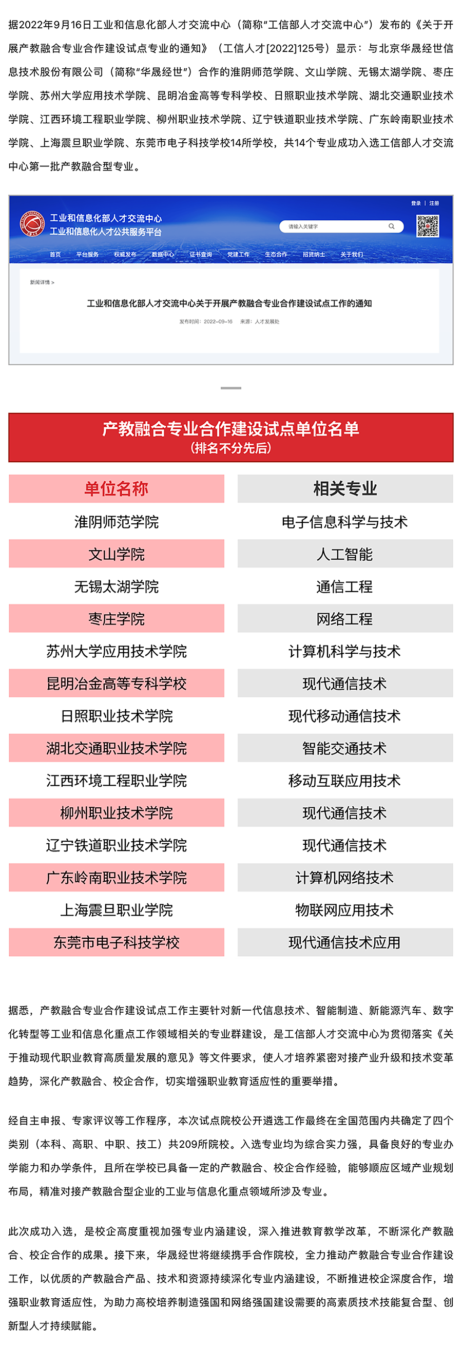 华晟经世14所合作高校入选工信部人才交流中心第一批产教融合专业合作建设试点单位名单副本.png